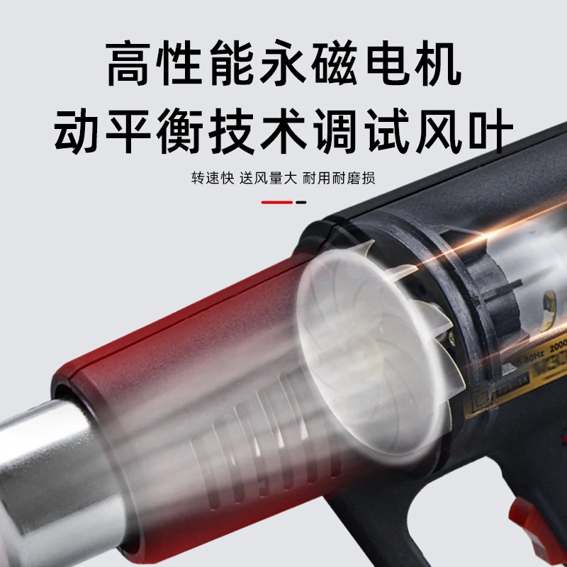 Пистолет горячего воздуха, кра – обзор и цена Heat Gun Small