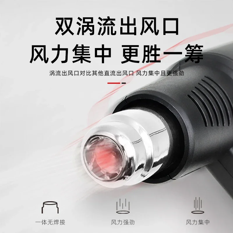 Пистолет горячего воздуха, кра – обзор и цена Heat Gun Small